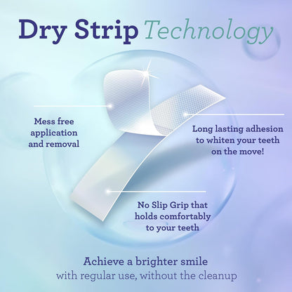 BrilliantSmile Whitening Strips™